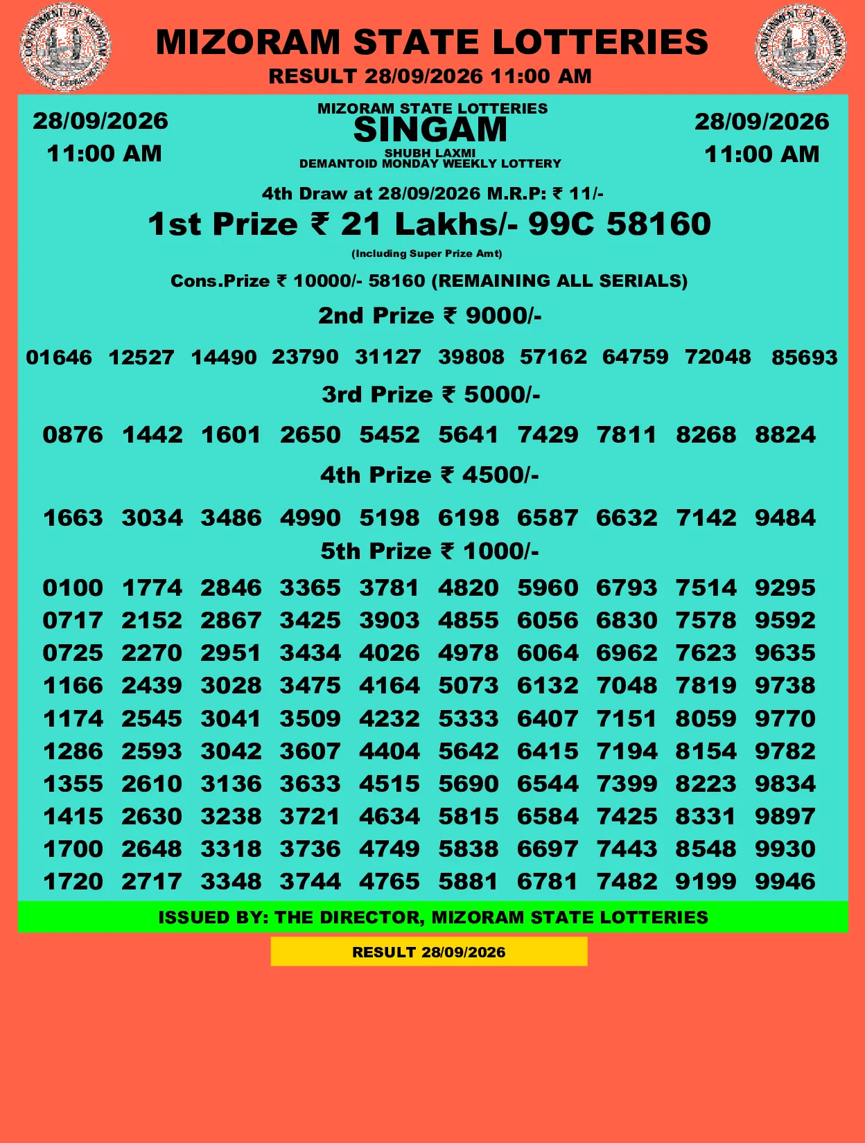 Mizoram Lottery selected result image