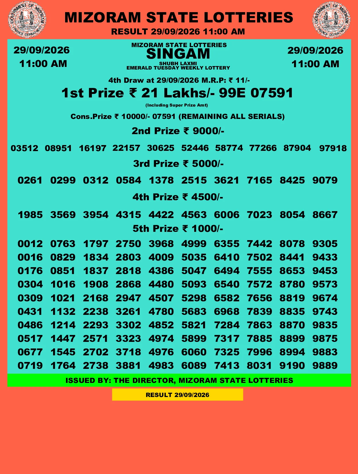 Mizoram Lottery selected result image