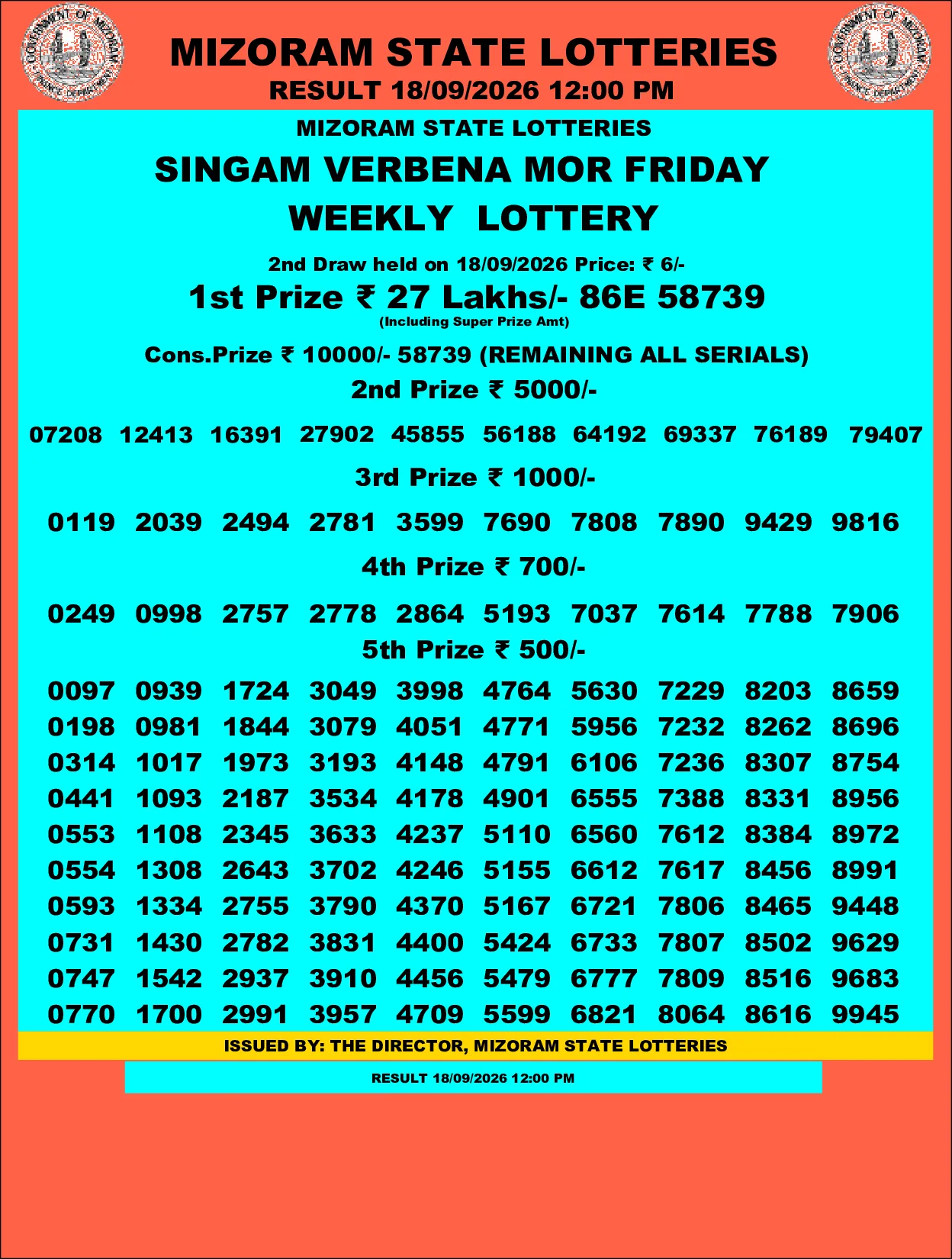 Mizoram Lottery selected result image