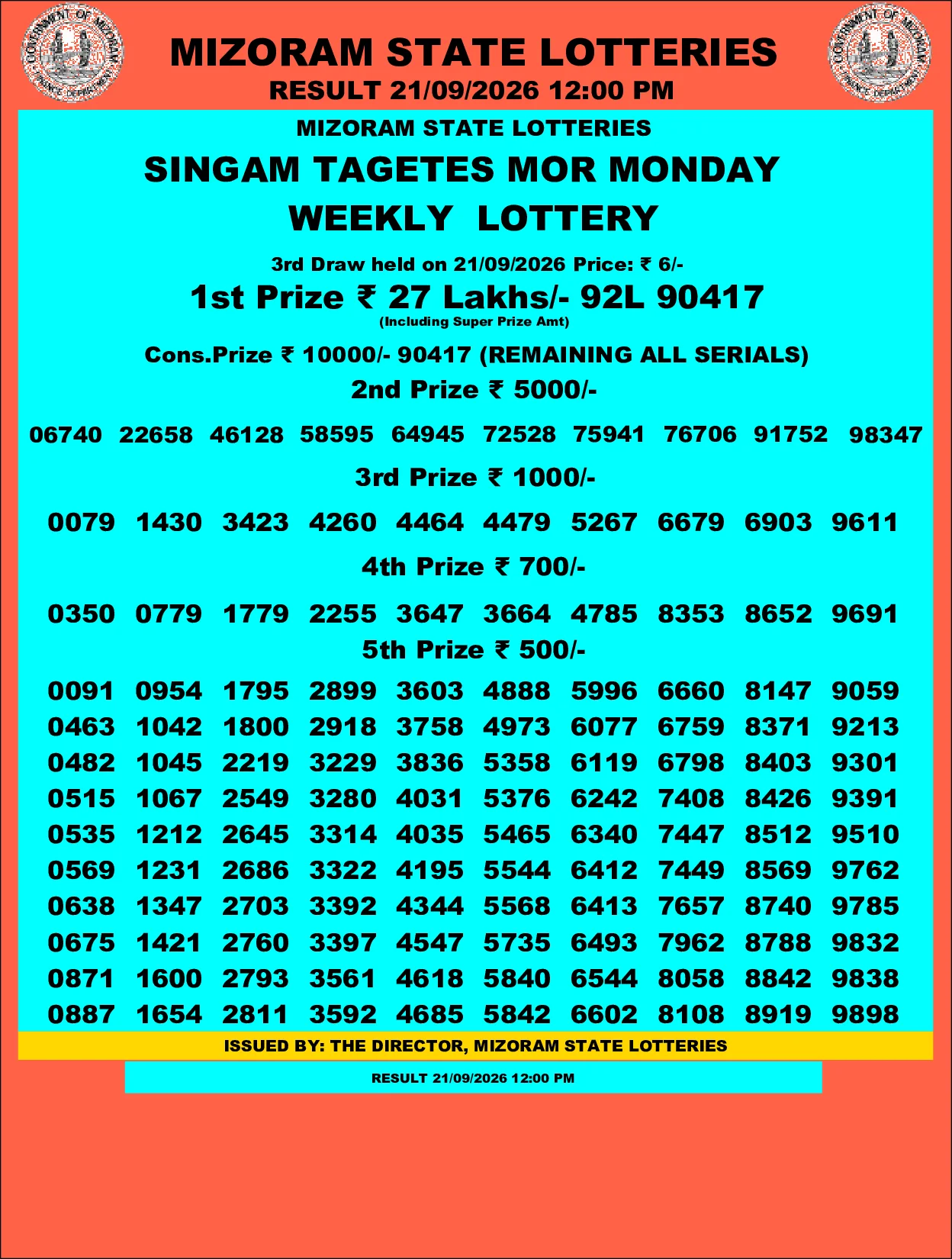 Mizoram Lottery selected result image