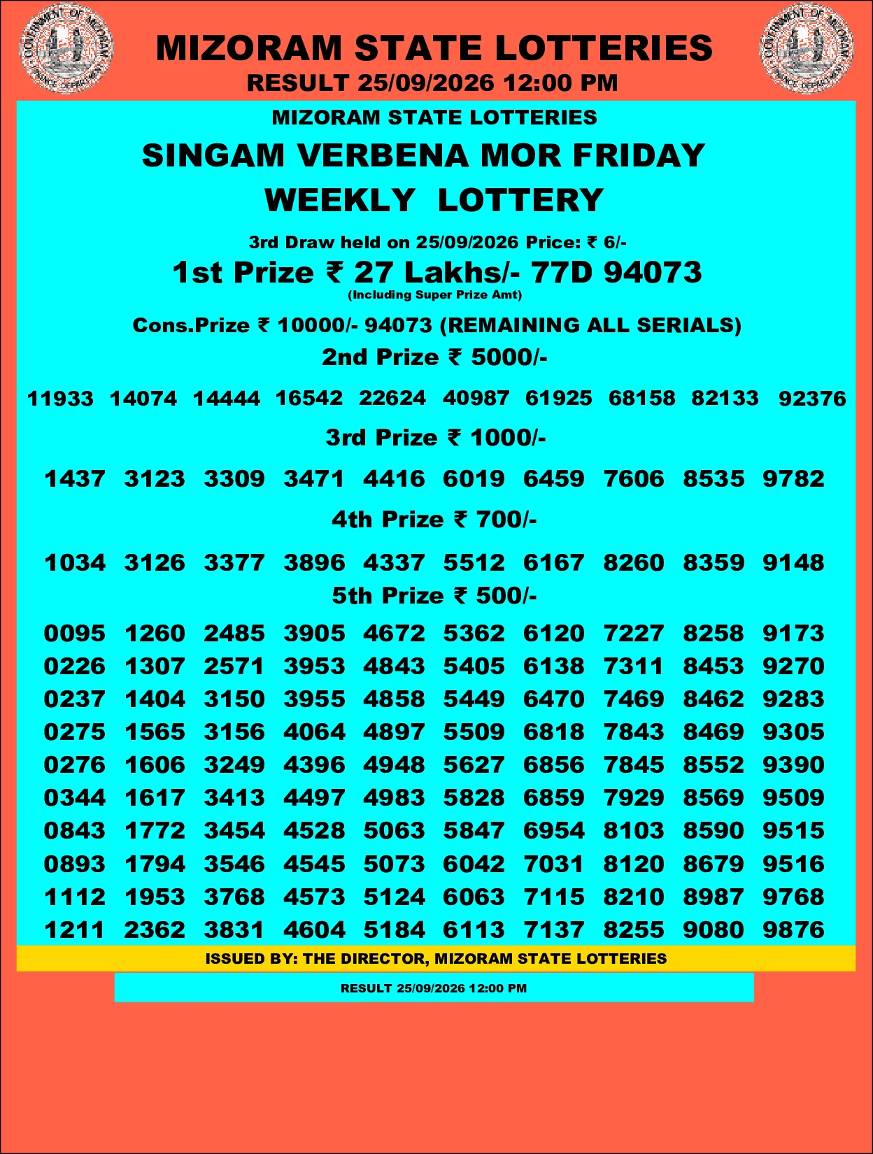 Mizoram Lottery selected result image