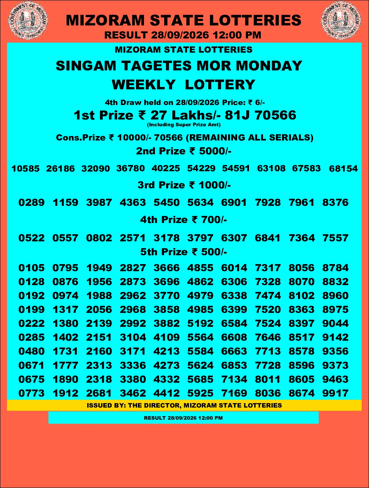 Mizoram Lottery selected result image