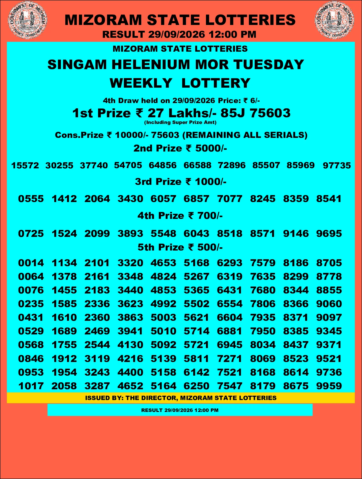 Mizoram Lottery selected result image
