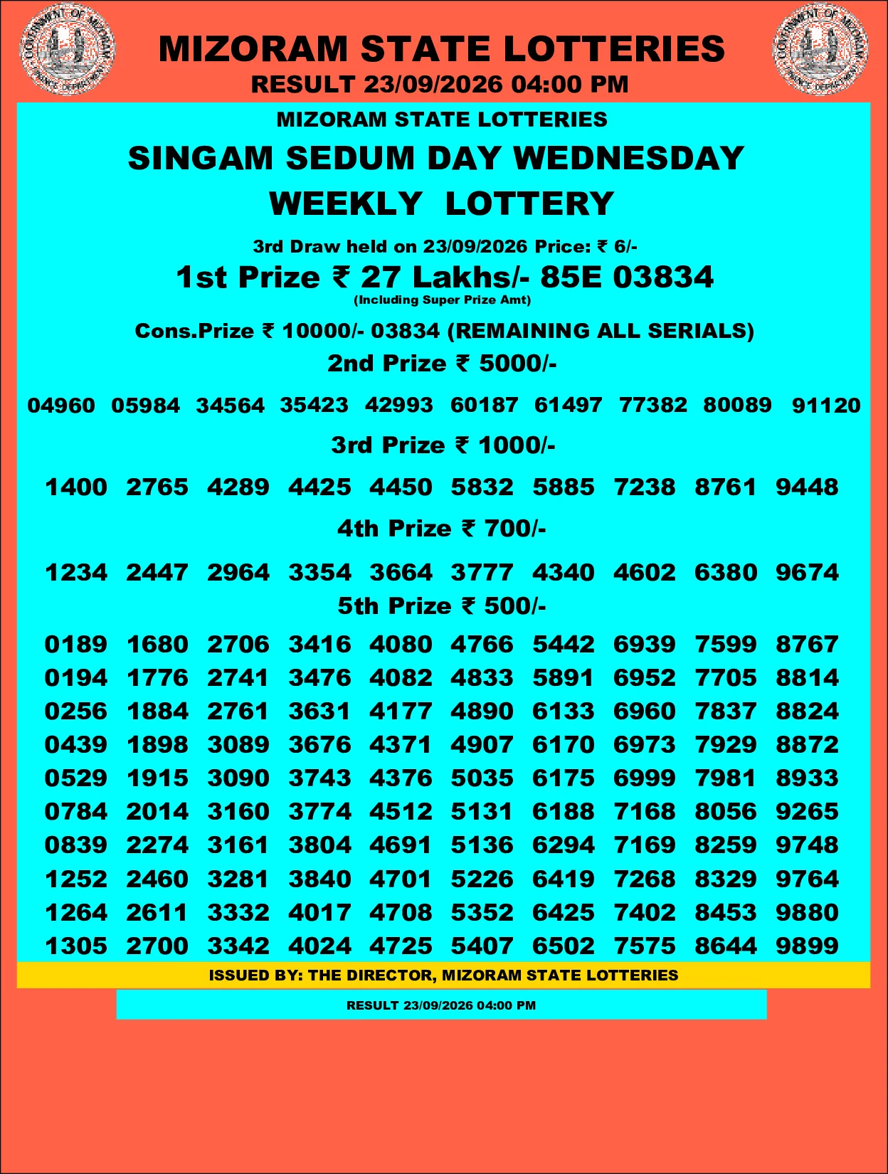 Mizoram Lottery selected result image