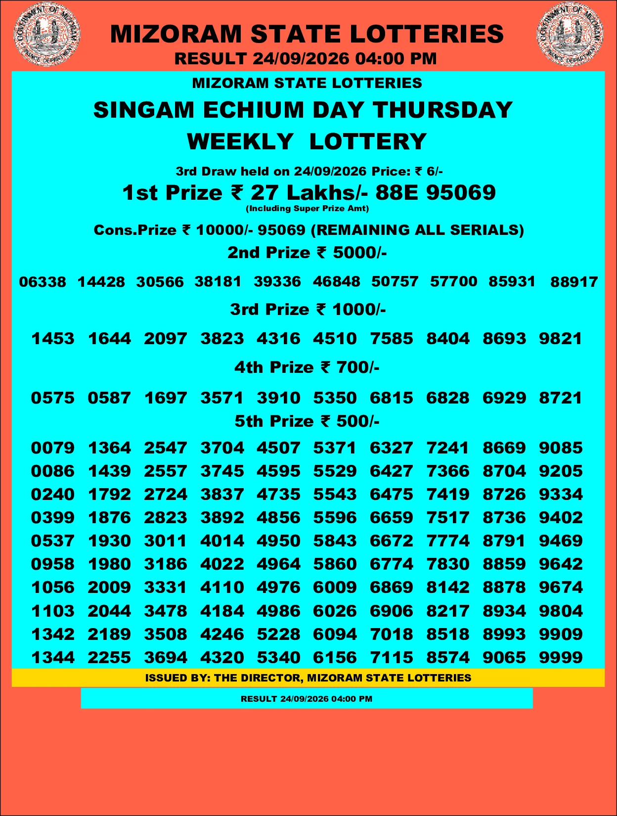 Mizoram Lottery selected result image