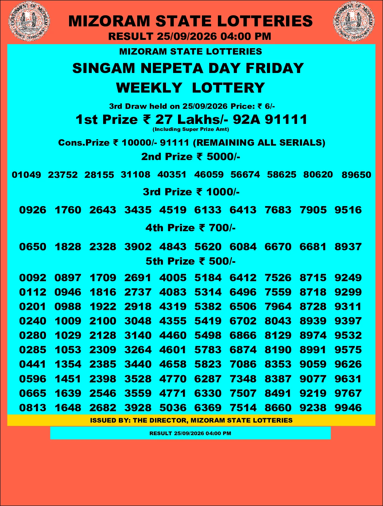 Mizoram Lottery selected result image