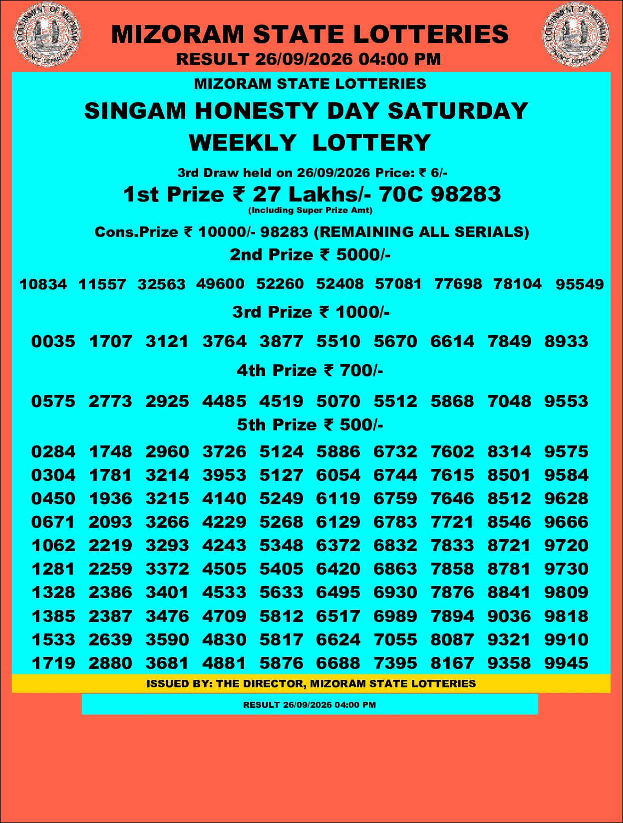 Mizoram Lottery selected result image