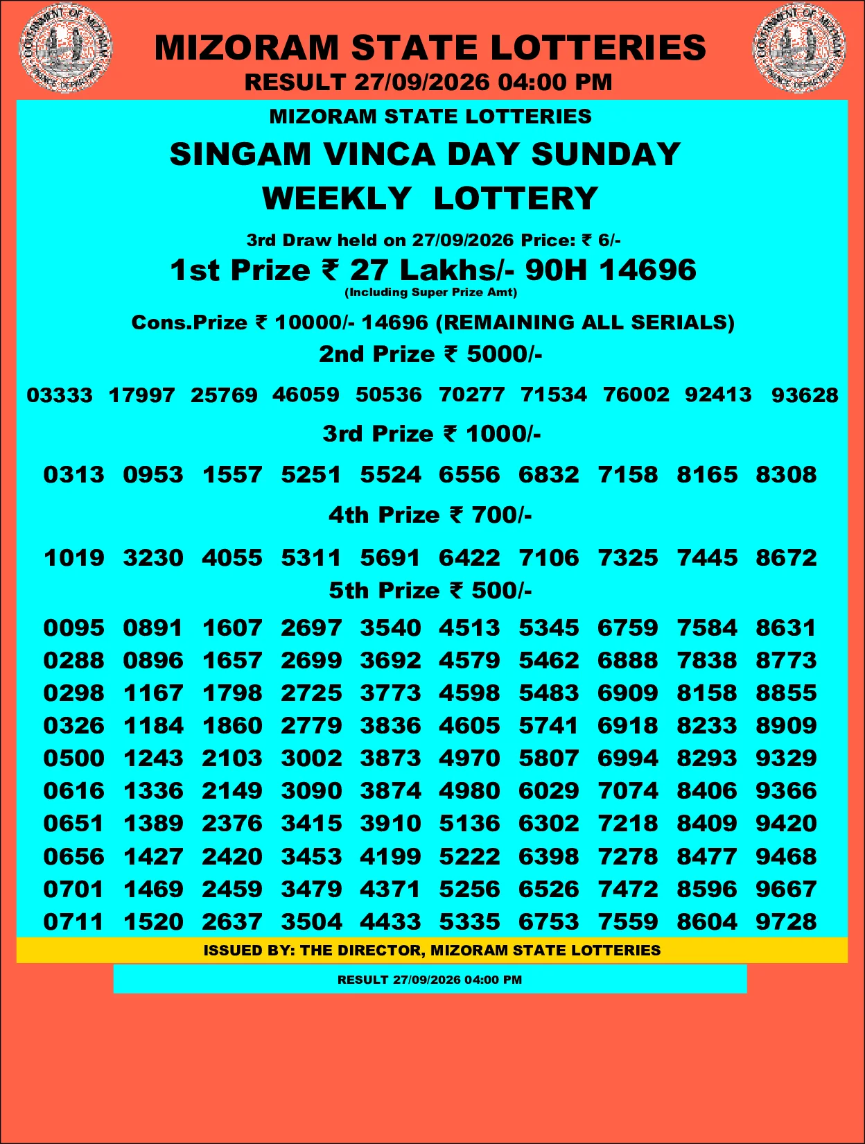 Mizoram Lottery selected result image
