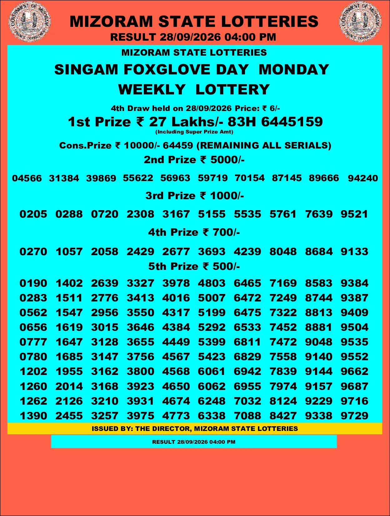 Mizoram Lottery selected result image