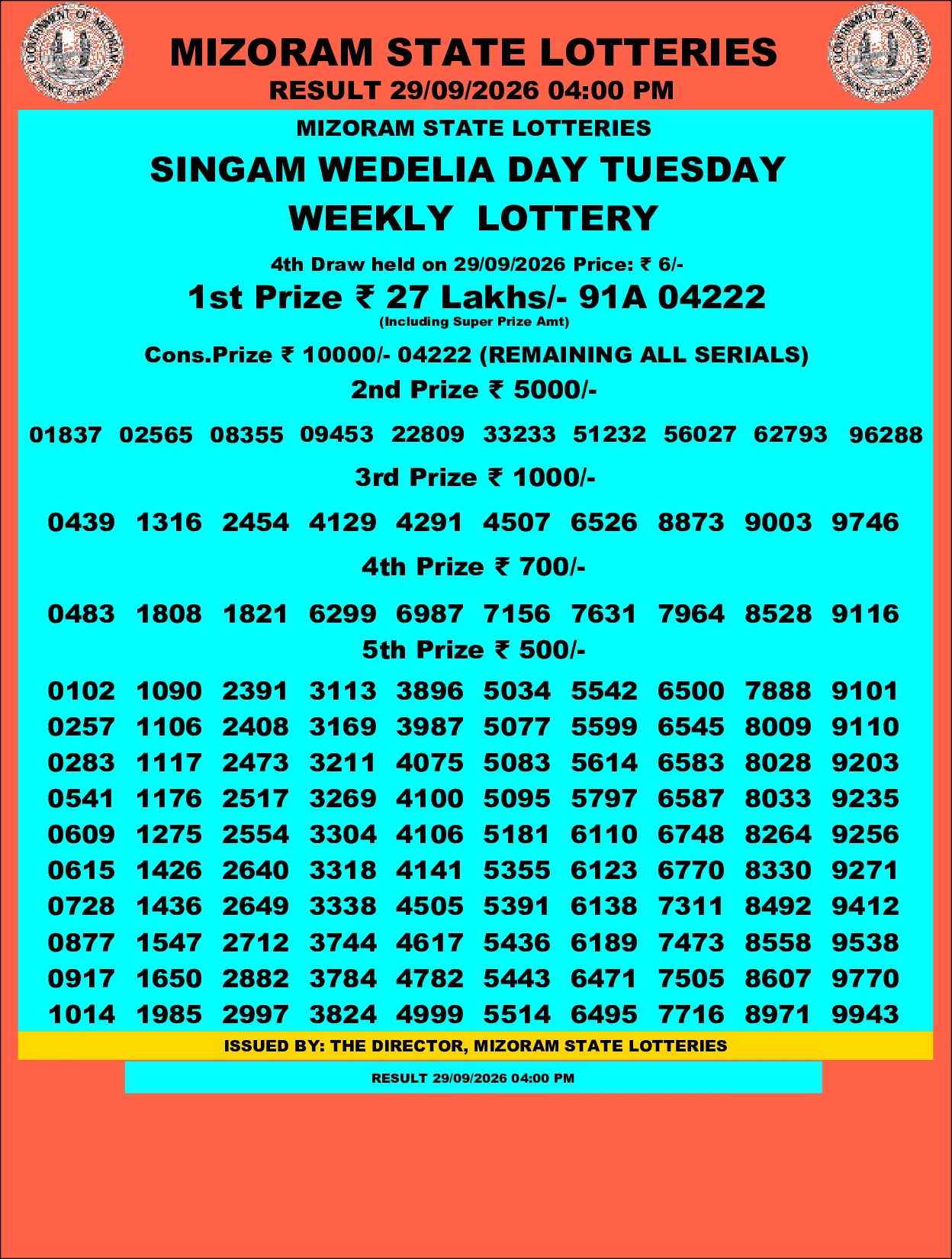 Mizoram Lottery selected result image