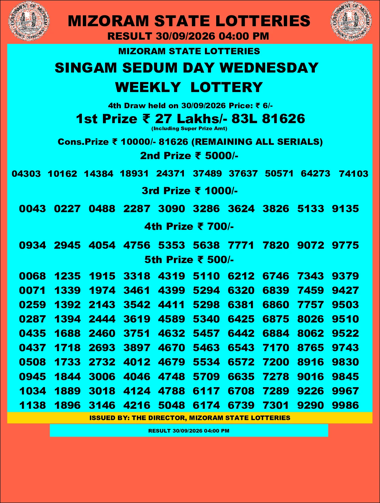 Mizoram Lottery selected result image