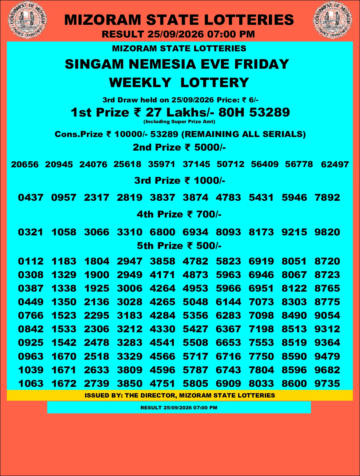 Mizoram Lottery selected result image