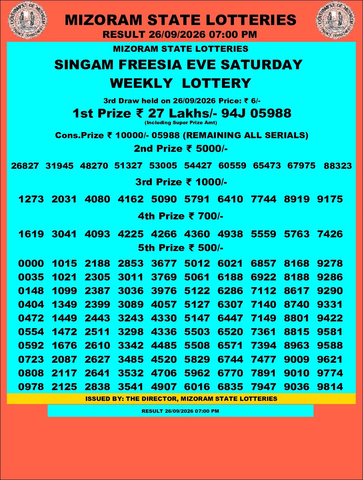 Mizoram Lottery selected result image
