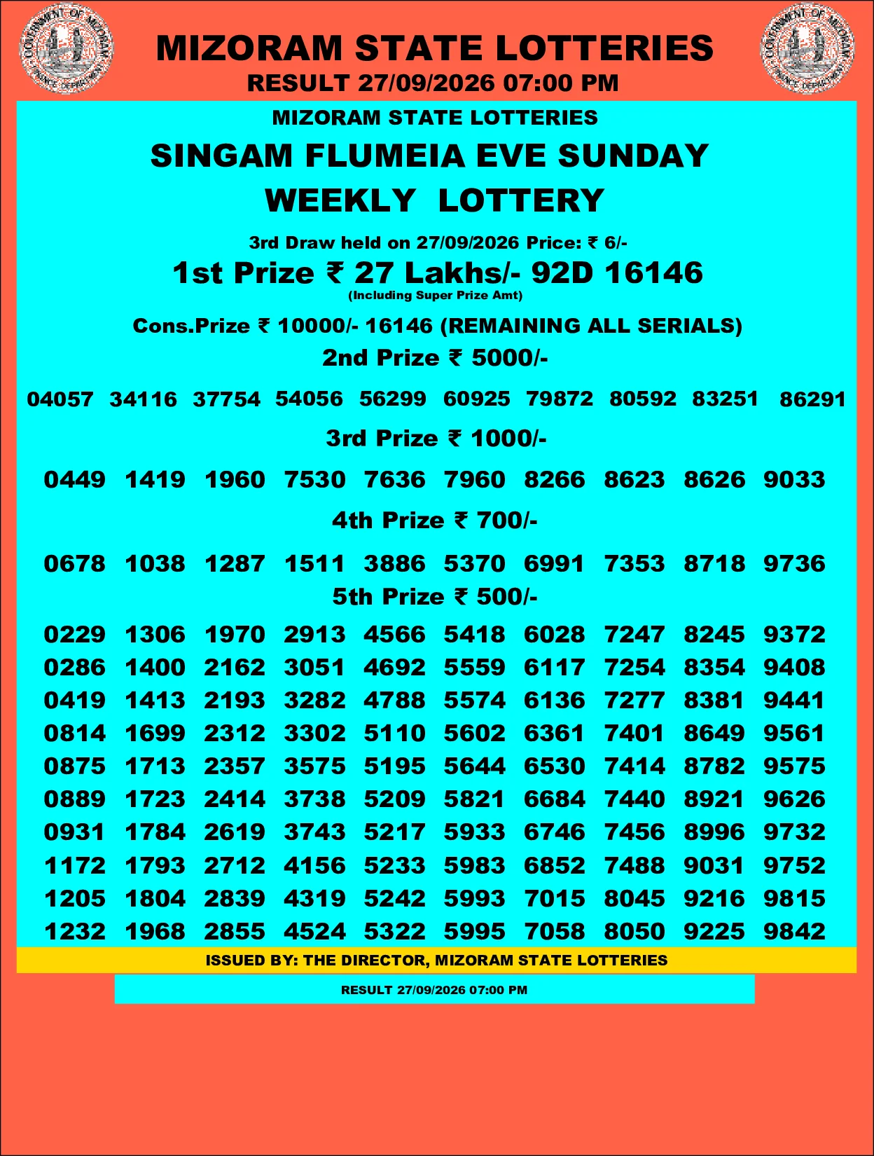 Mizoram Lottery selected result image