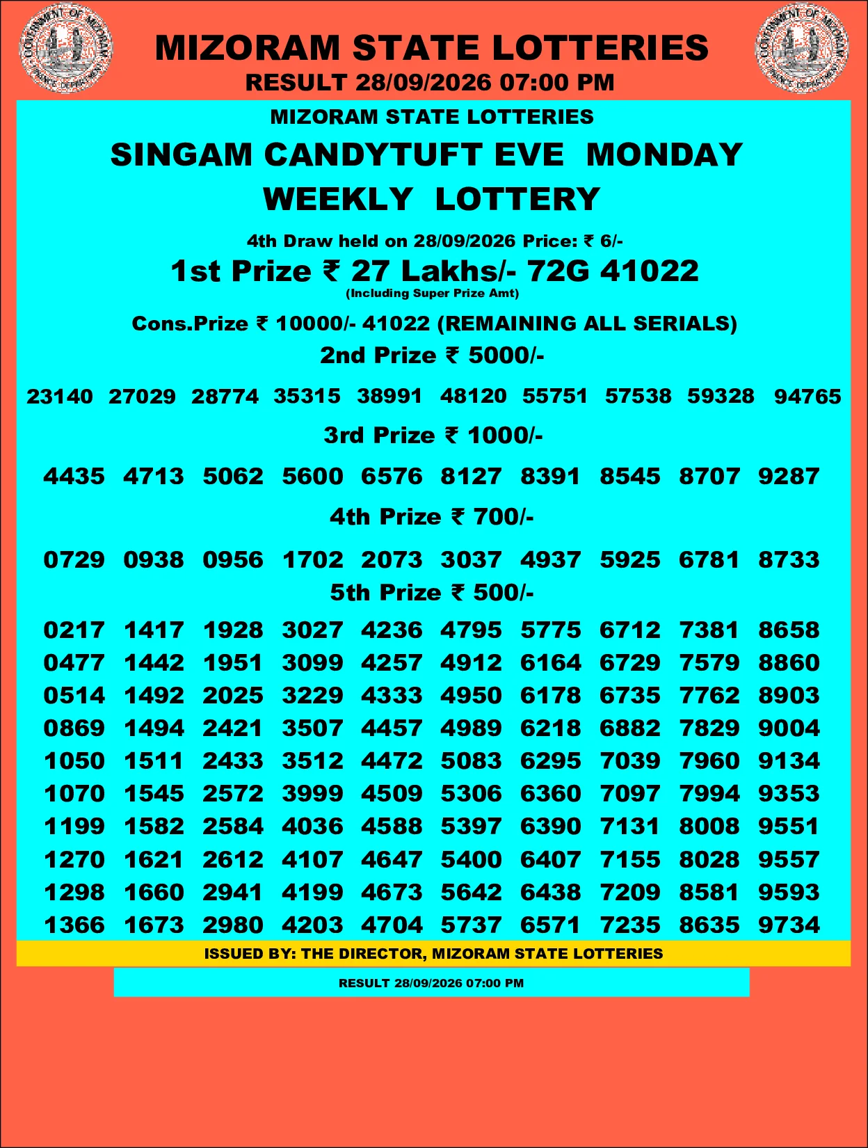 Mizoram Lottery selected result image