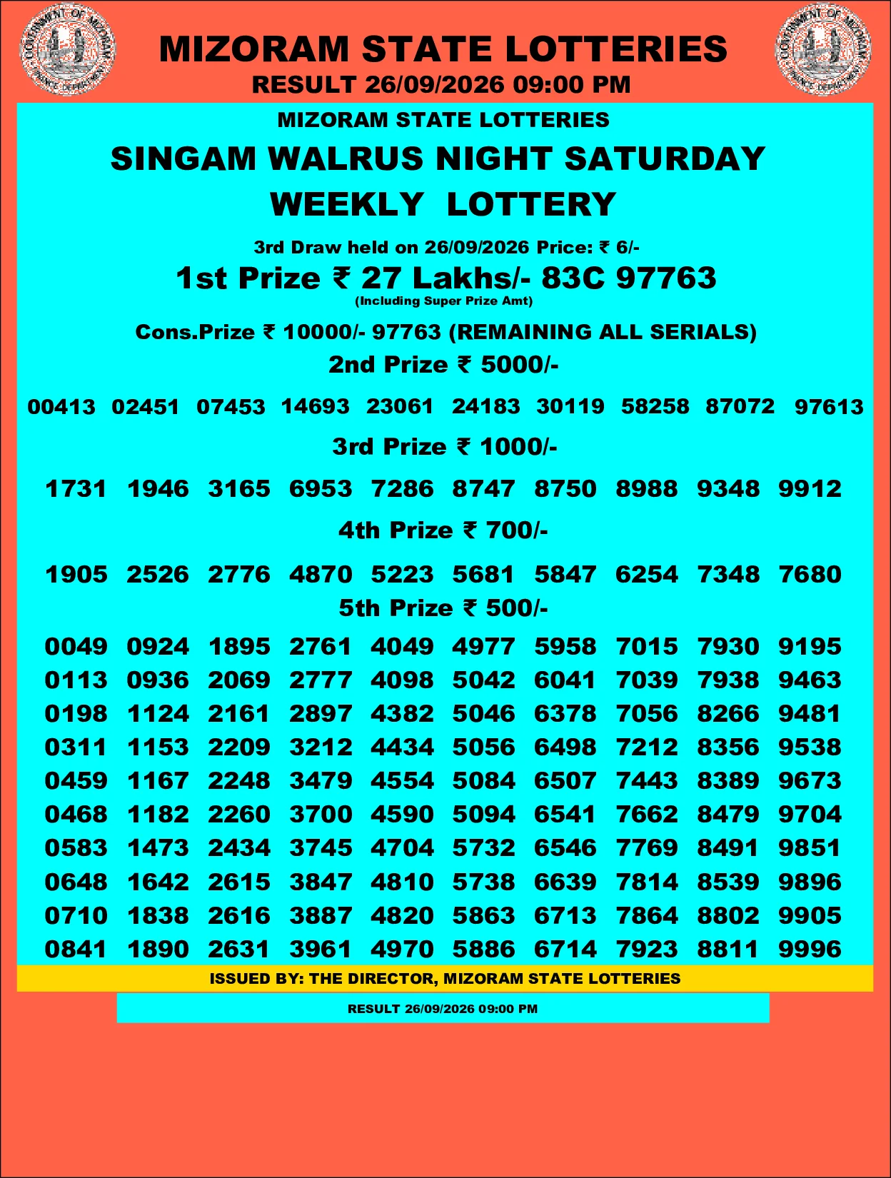Mizoram Lottery selected result image