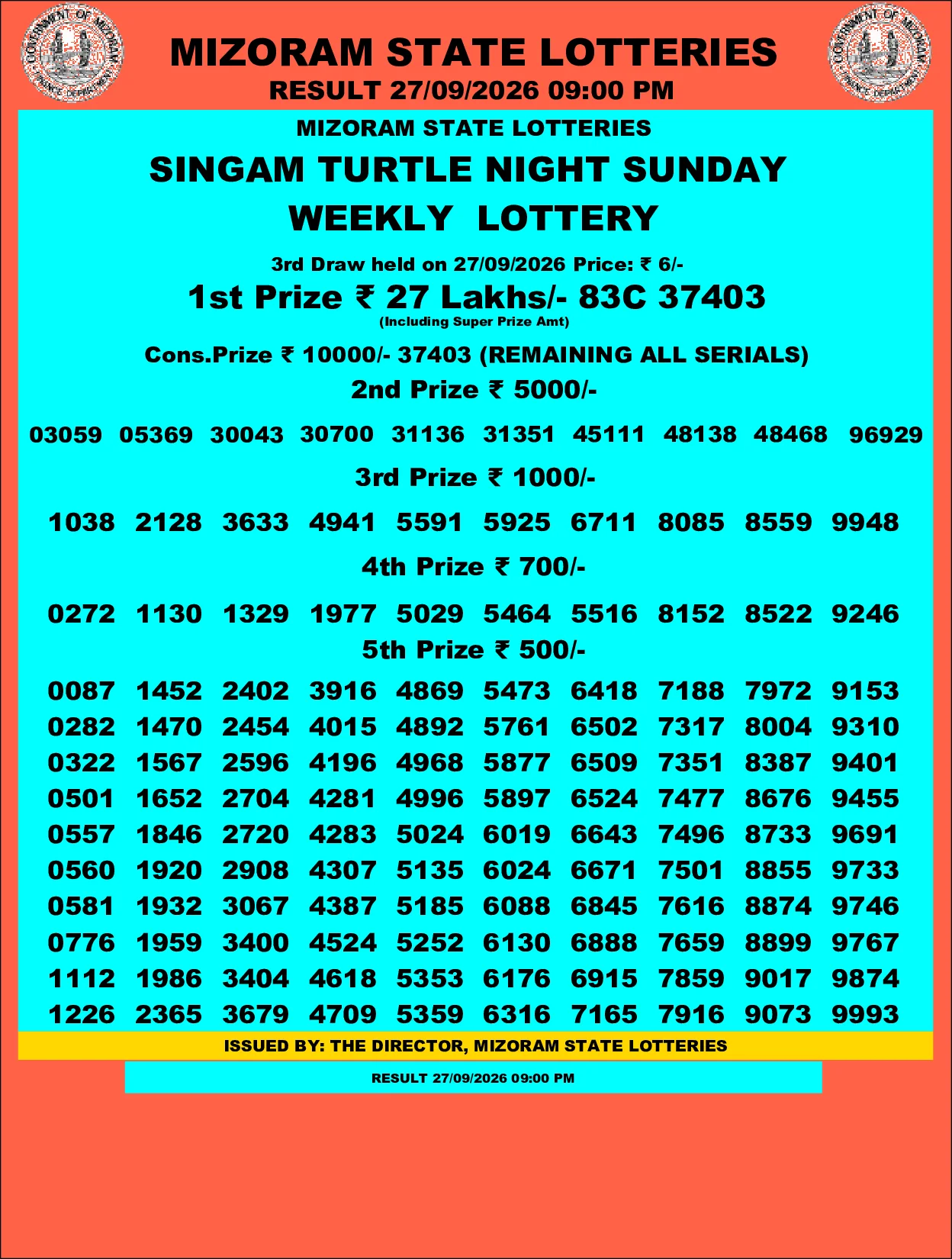 Mizoram Lottery selected result image