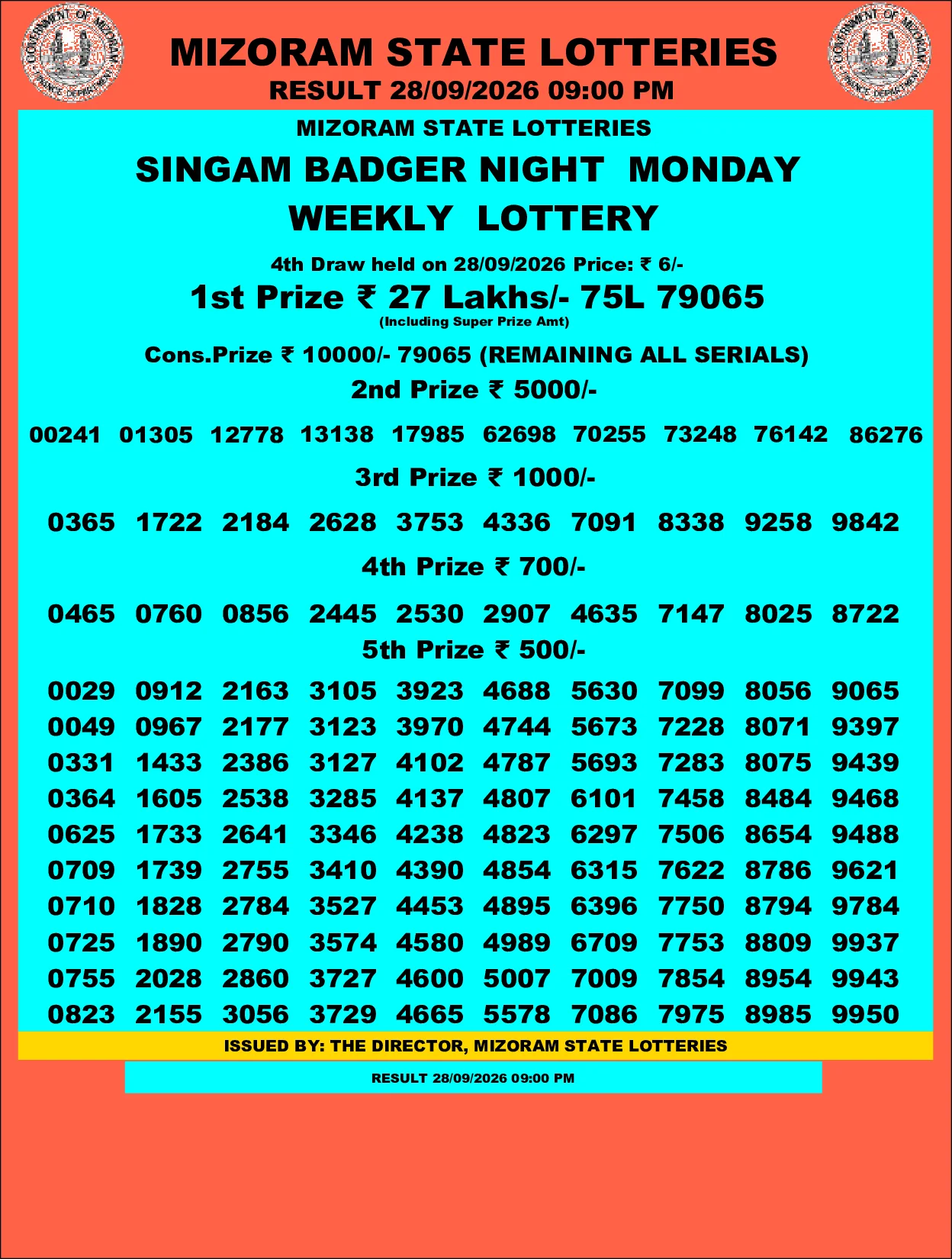 Mizoram Lottery selected result image