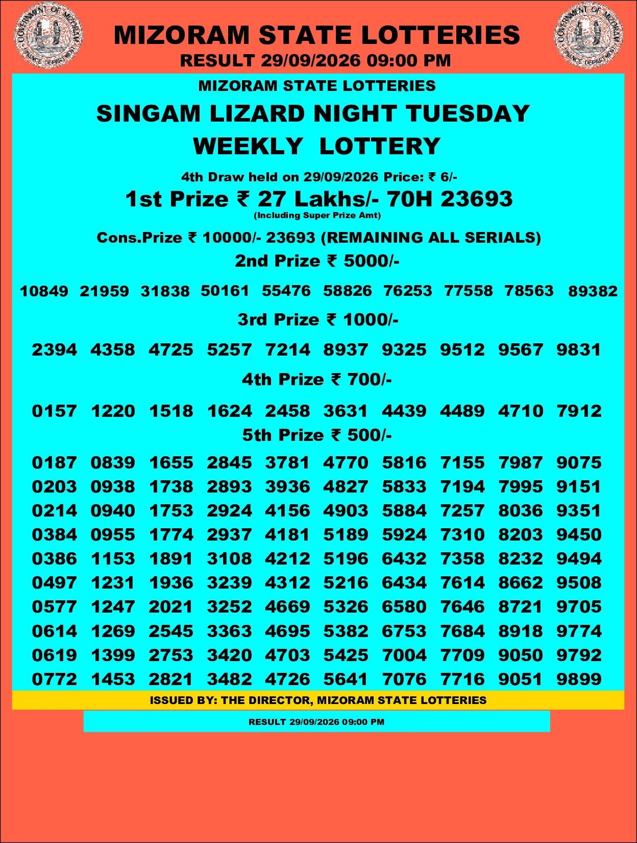 Mizoram Lottery selected result image