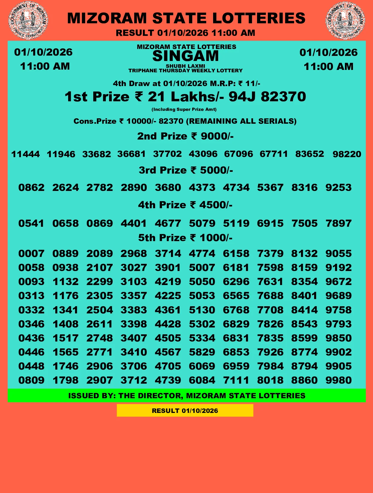 Mizoram Lottery selected result image