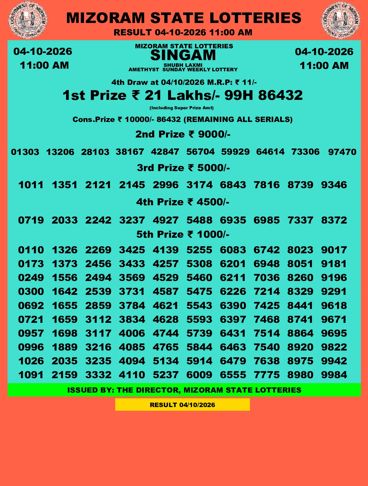 Mizoram Lottery selected result image