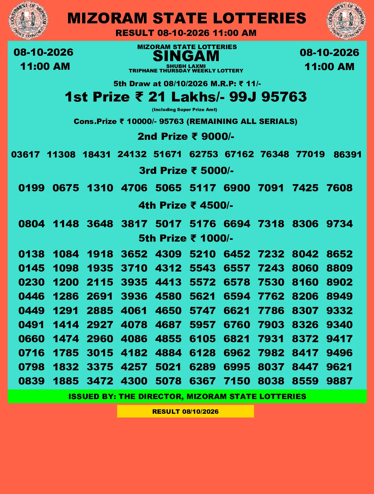 Mizoram Lottery selected result image