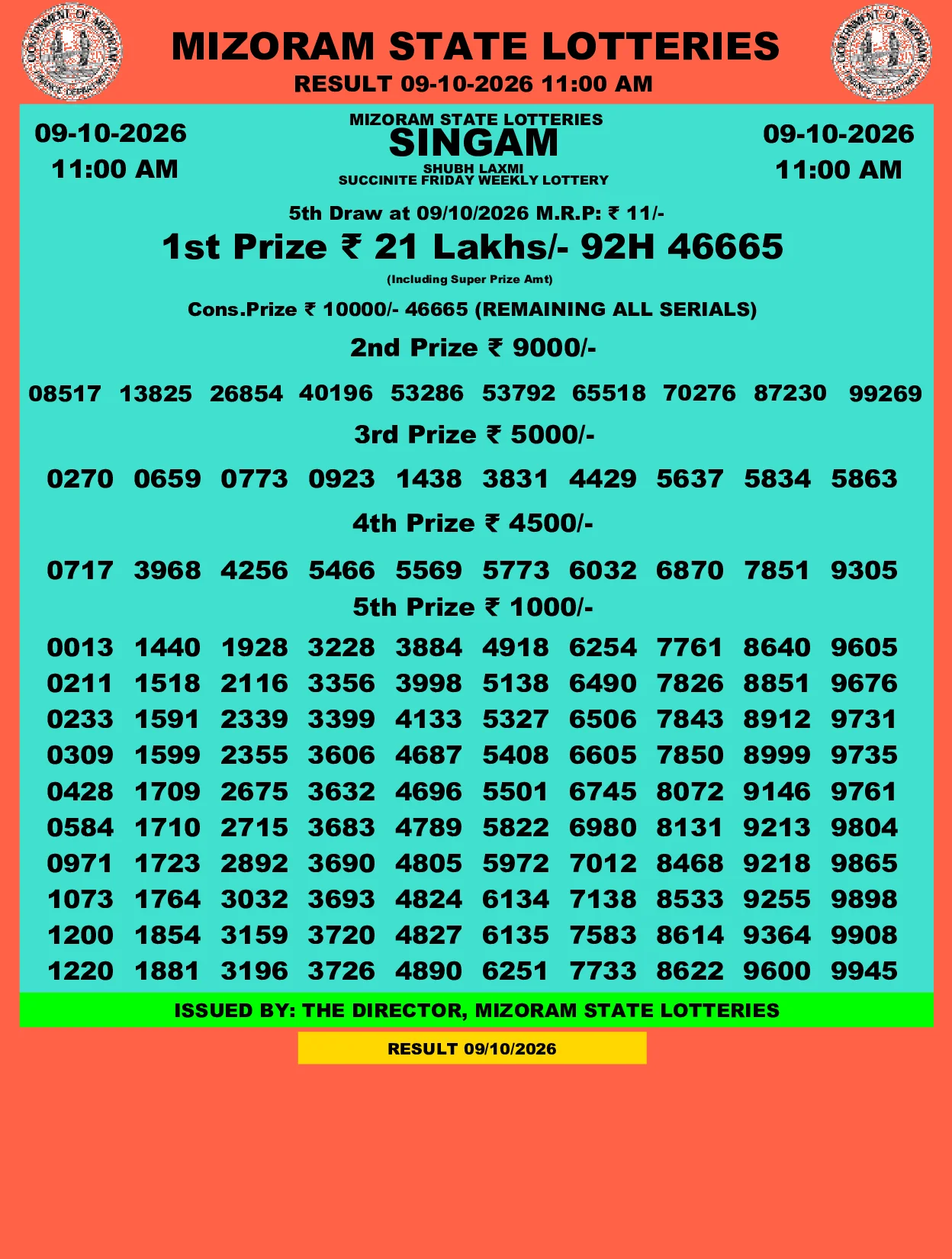Mizoram Lottery selected result image