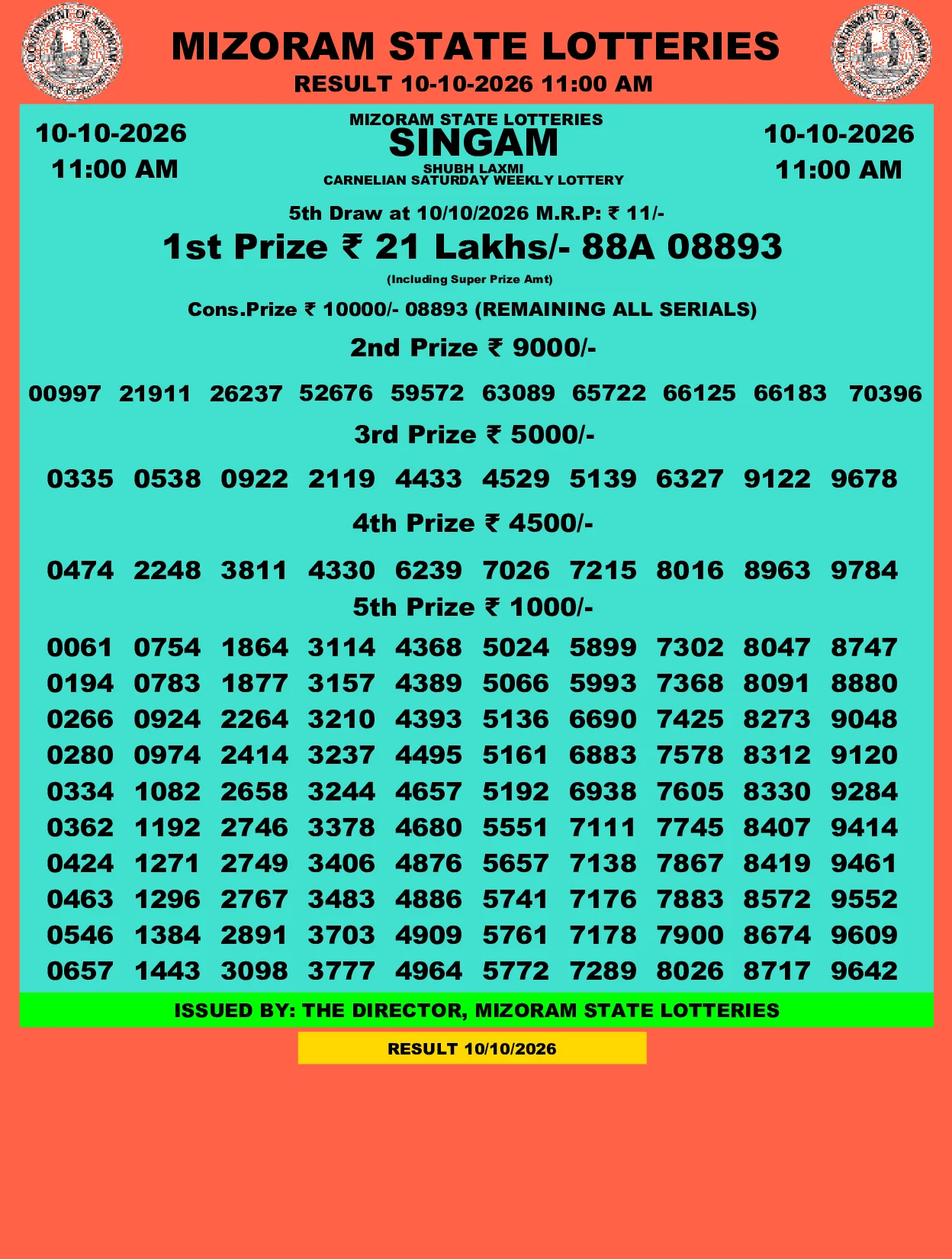 Mizoram Lottery selected result image