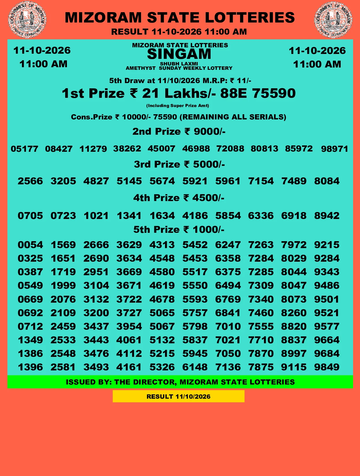 Mizoram Lottery selected result image