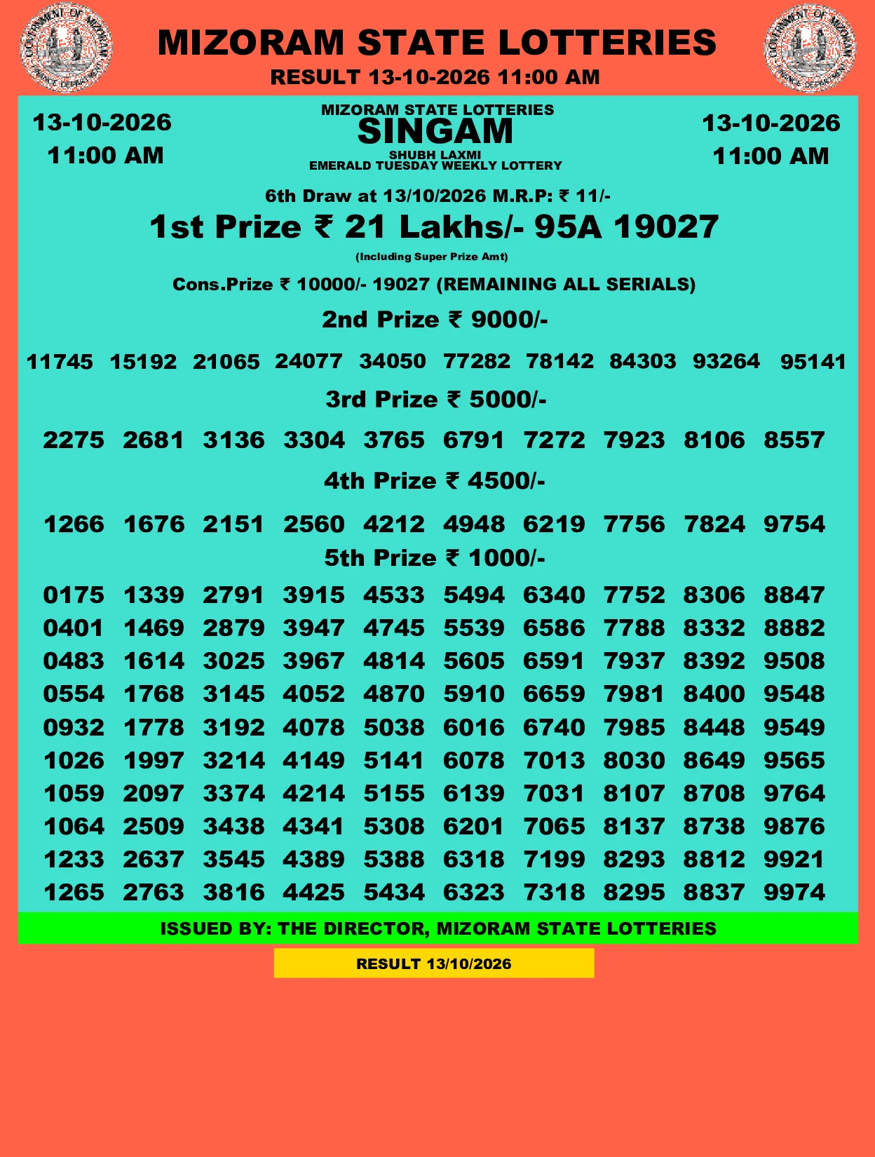 Mizoram Lottery selected result image