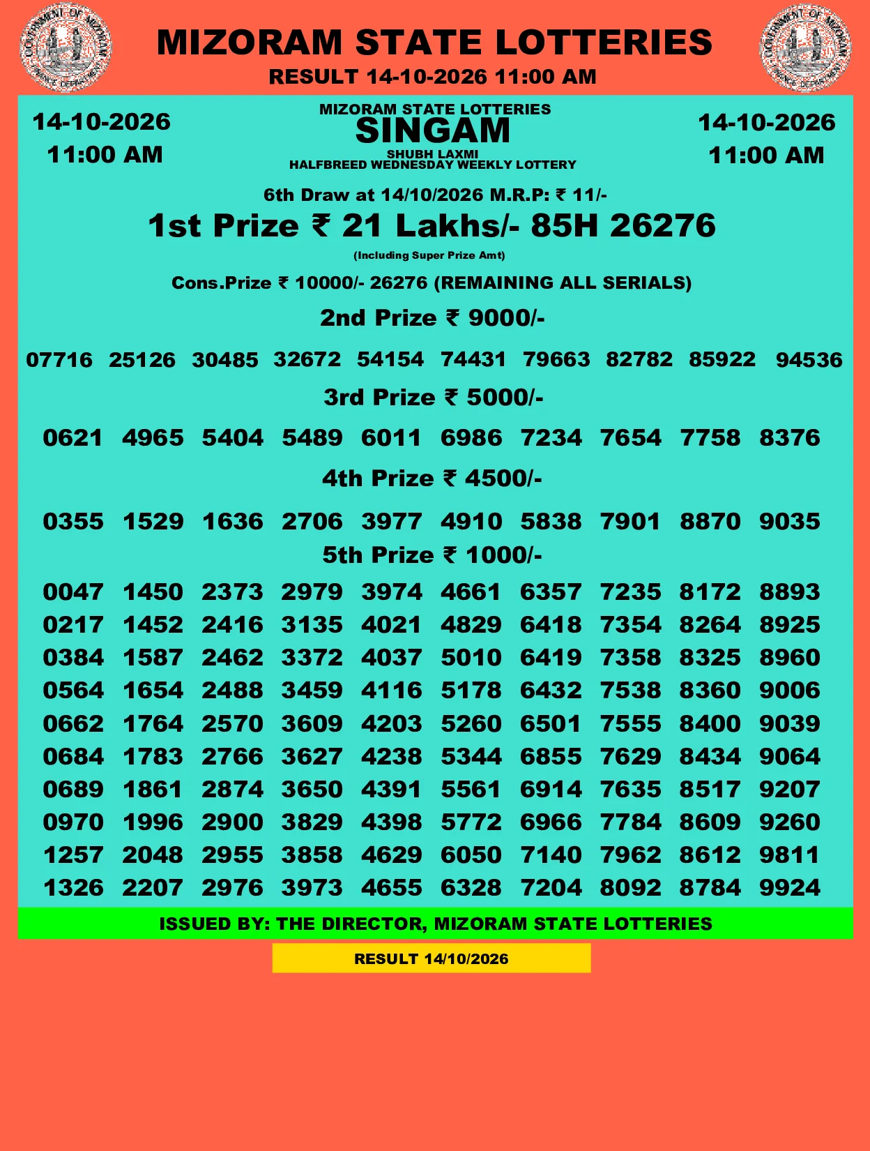 Mizoram Lottery selected result image