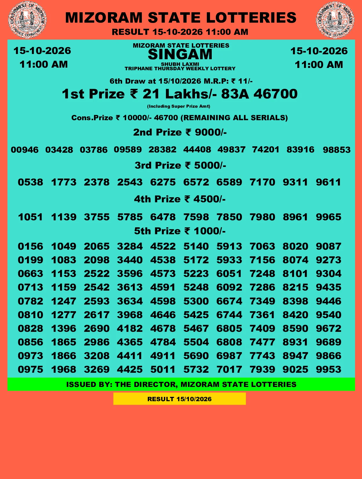 Mizoram Lottery selected result image