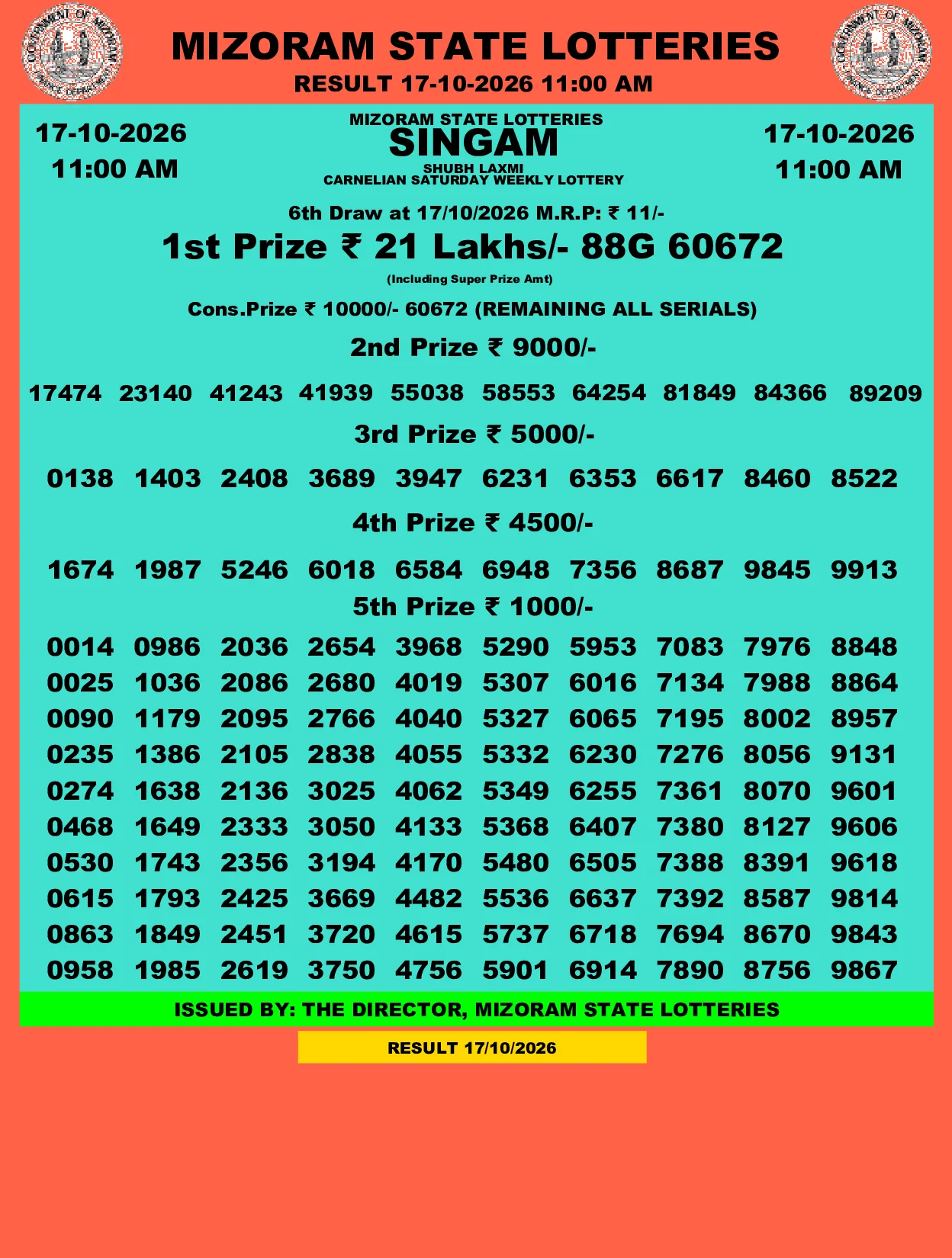 Mizoram Lottery selected result image