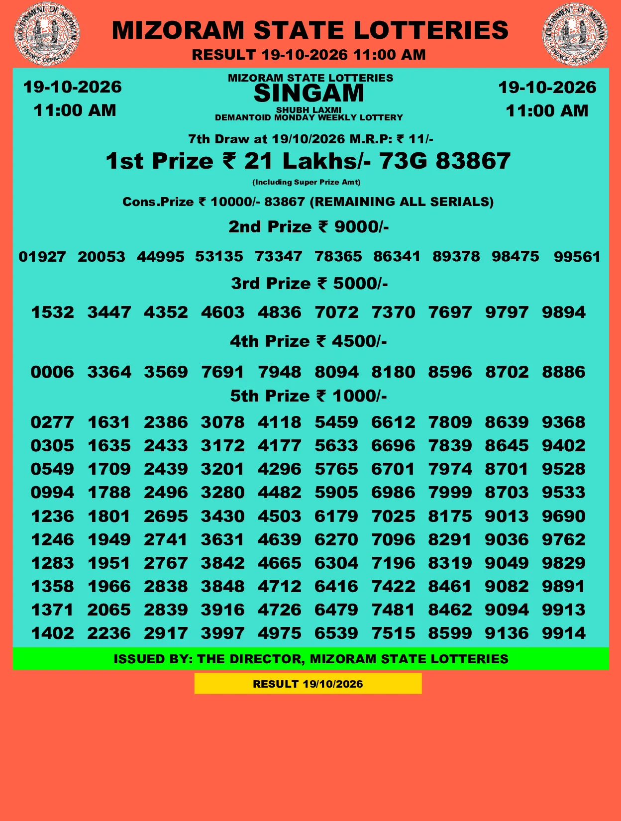 Mizoram Lottery selected result image