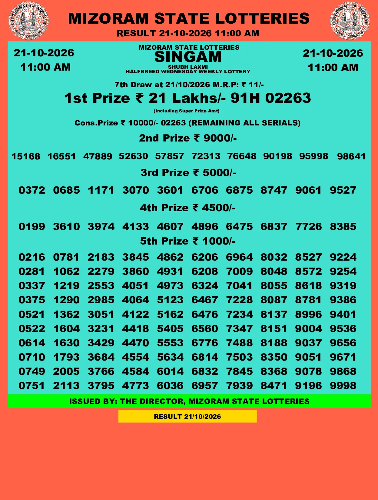 Mizoram Lottery selected result image
