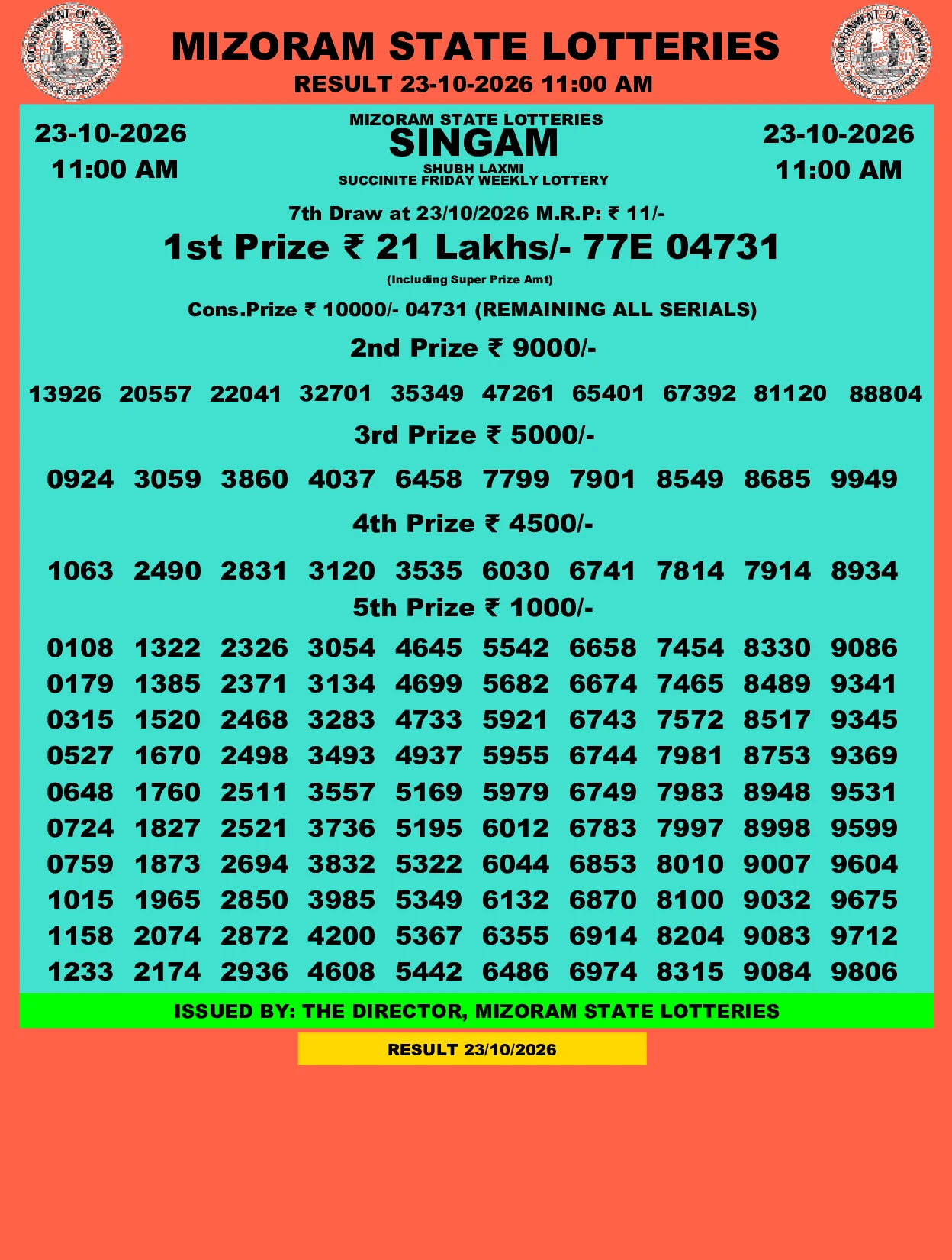 Mizoram Lottery selected result image