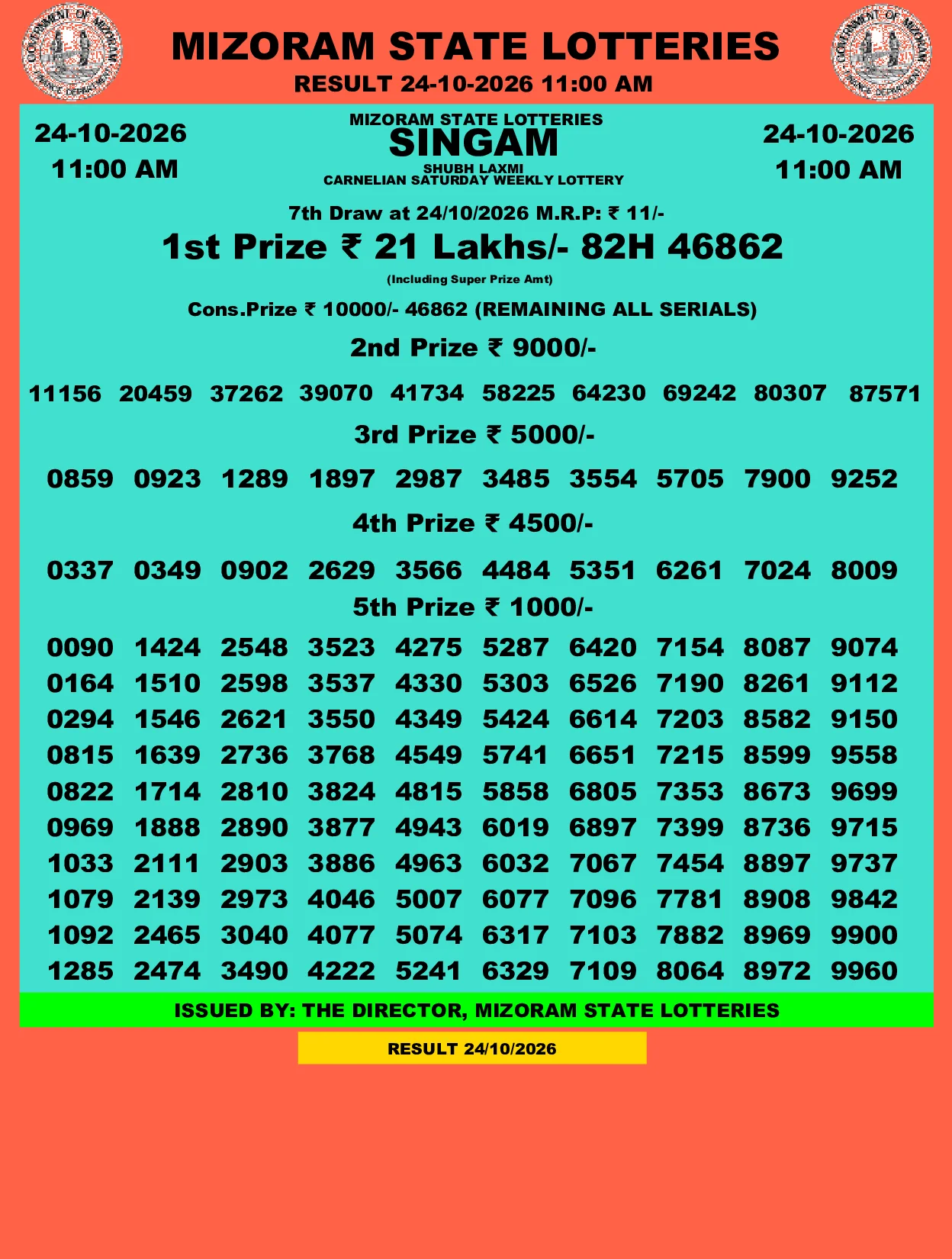 Mizoram Lottery selected result image