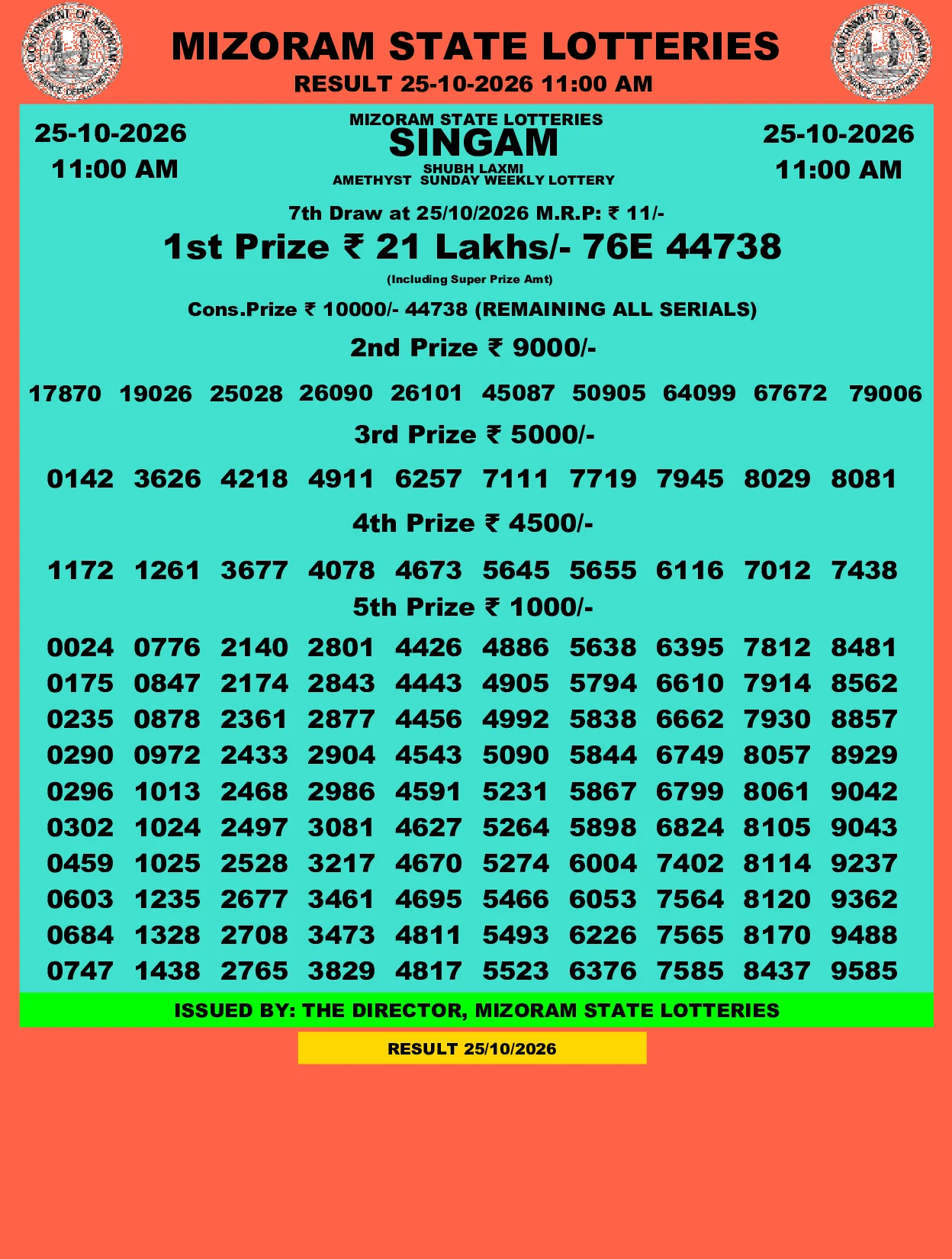 Mizoram Lottery selected result image