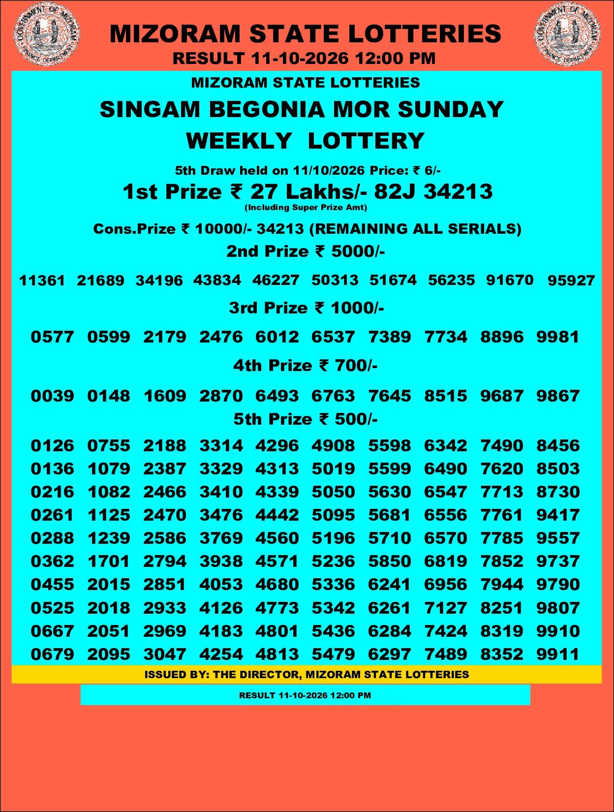 Mizoram Lottery selected result image