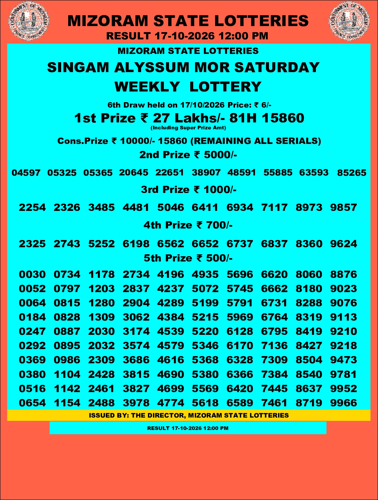 Mizoram Lottery selected result image