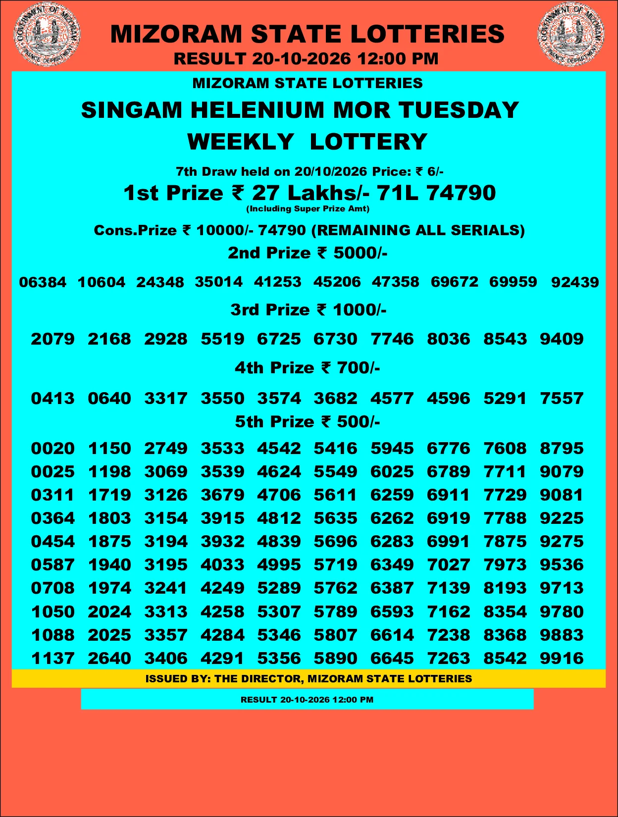 Mizoram Lottery selected result image
