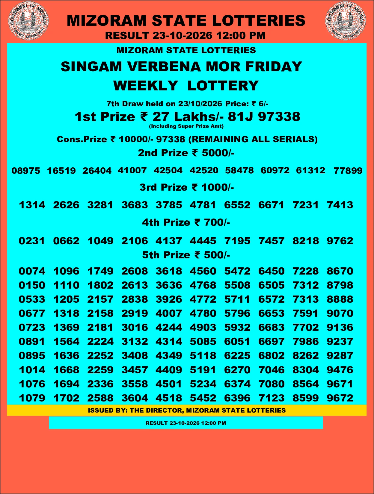 Mizoram Lottery selected result image