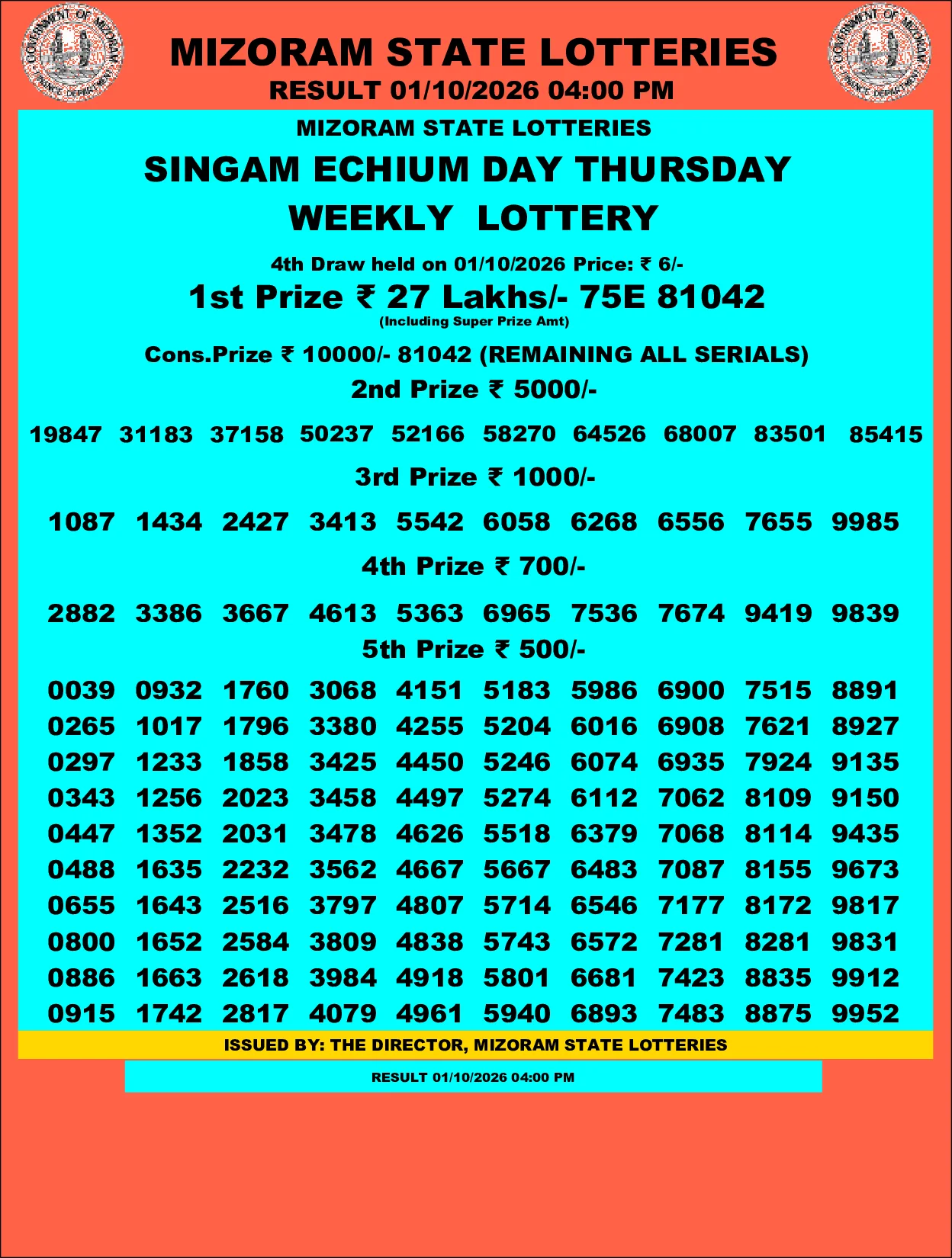 Mizoram Lottery selected result image