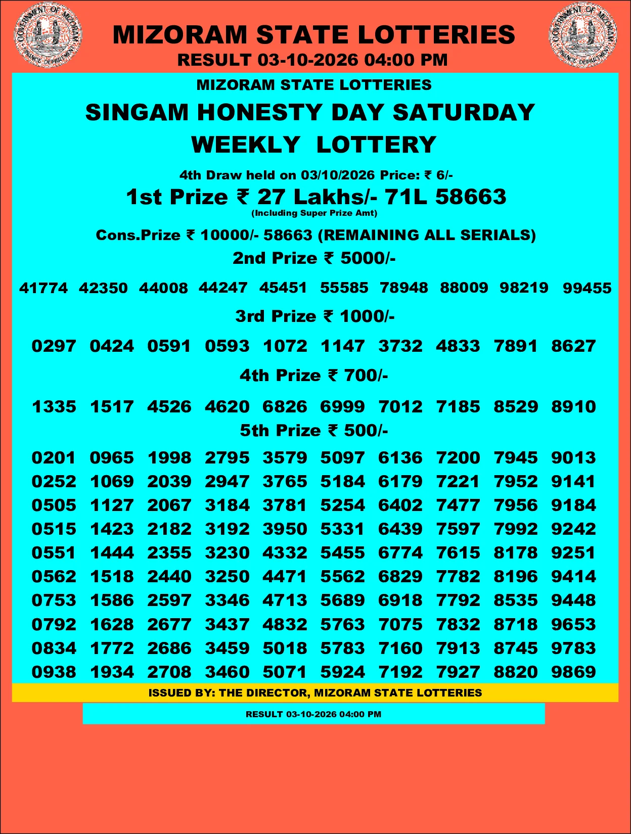 Mizoram Lottery selected result image