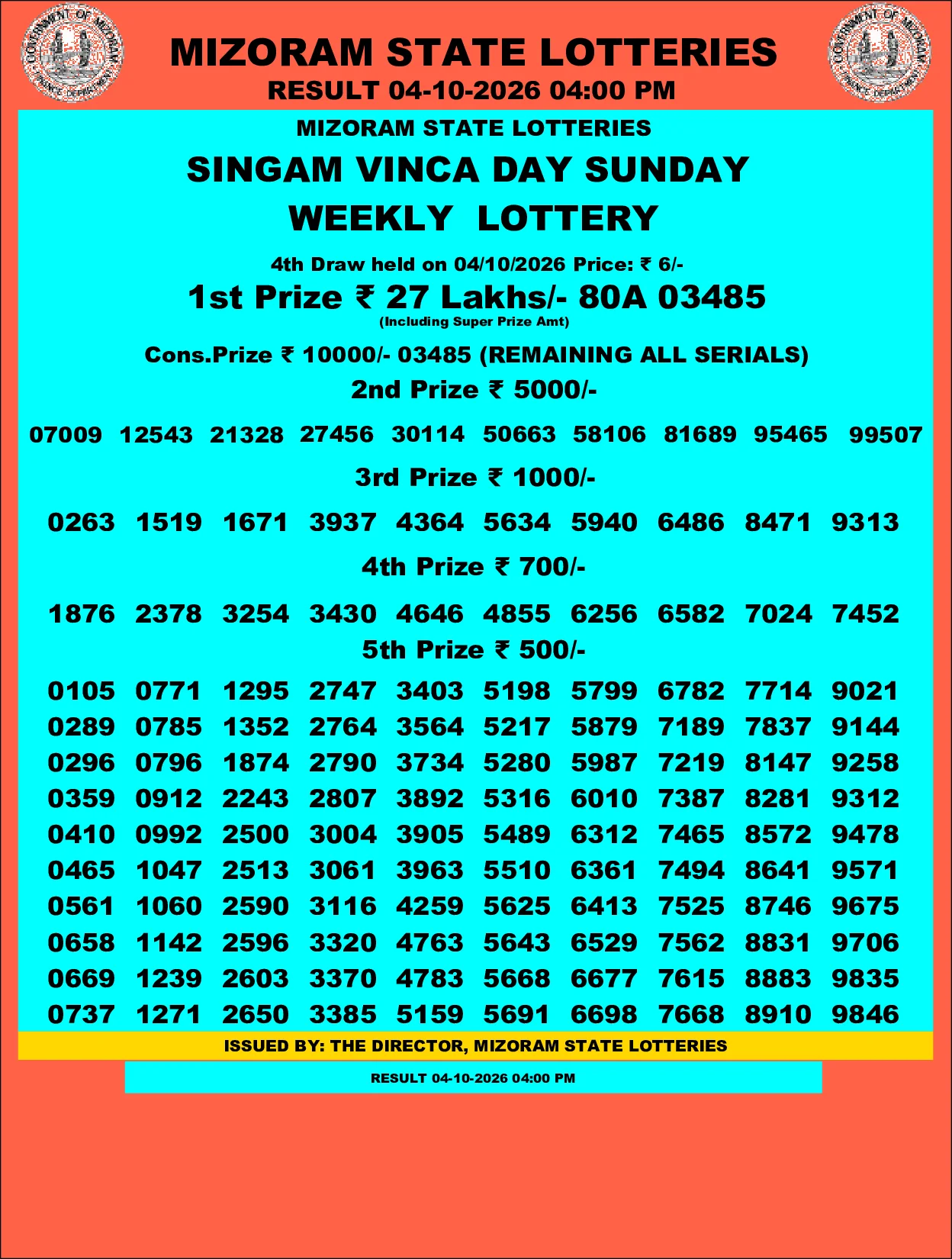 Mizoram Lottery selected result image