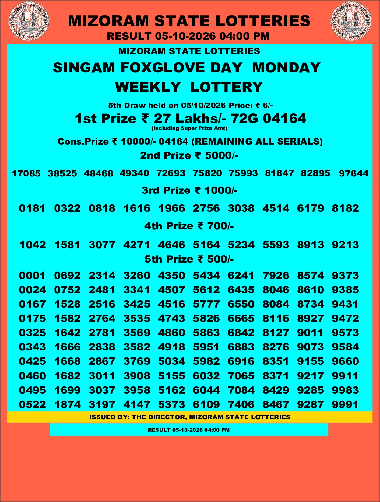 Mizoram Lottery selected result image