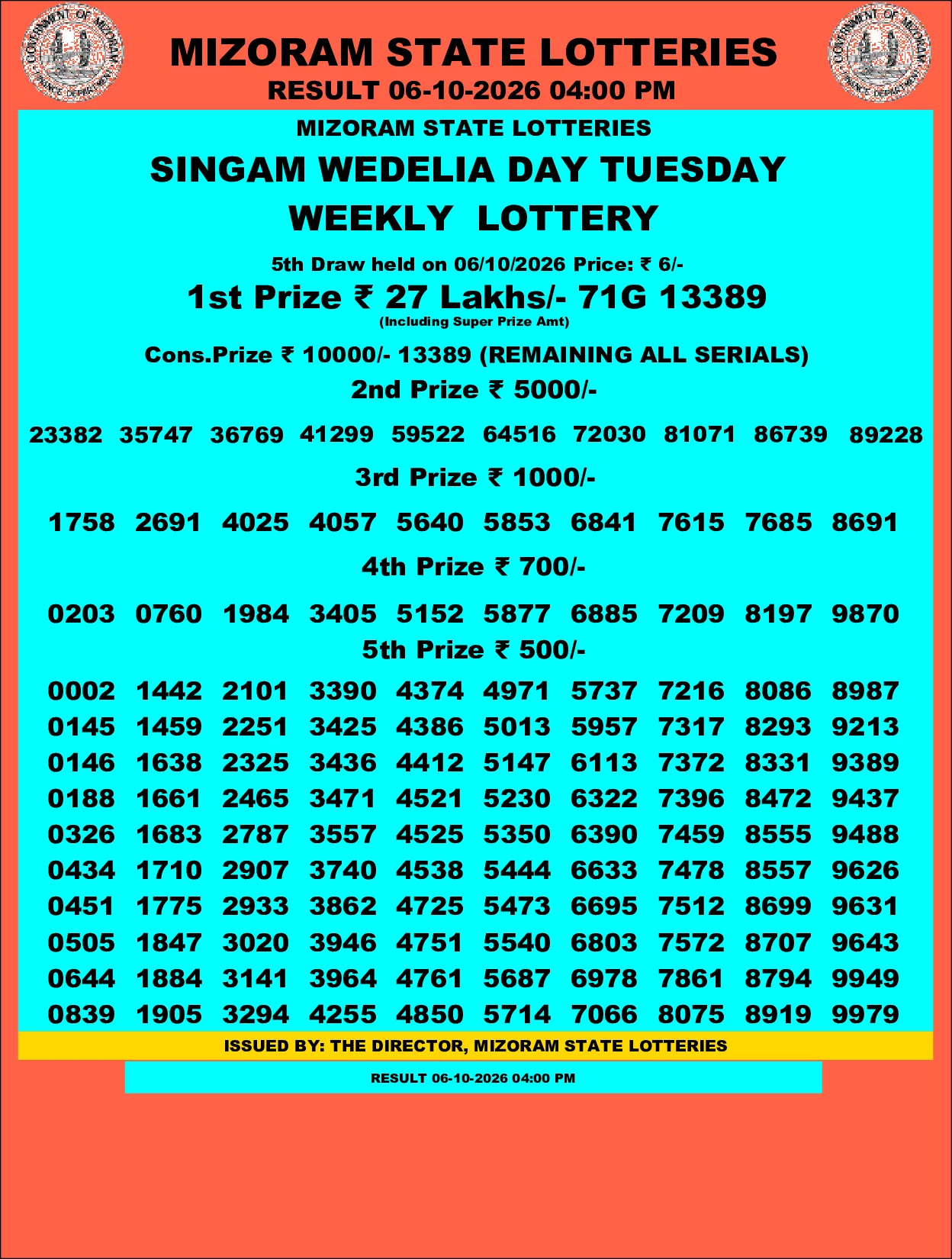 Mizoram Lottery selected result image