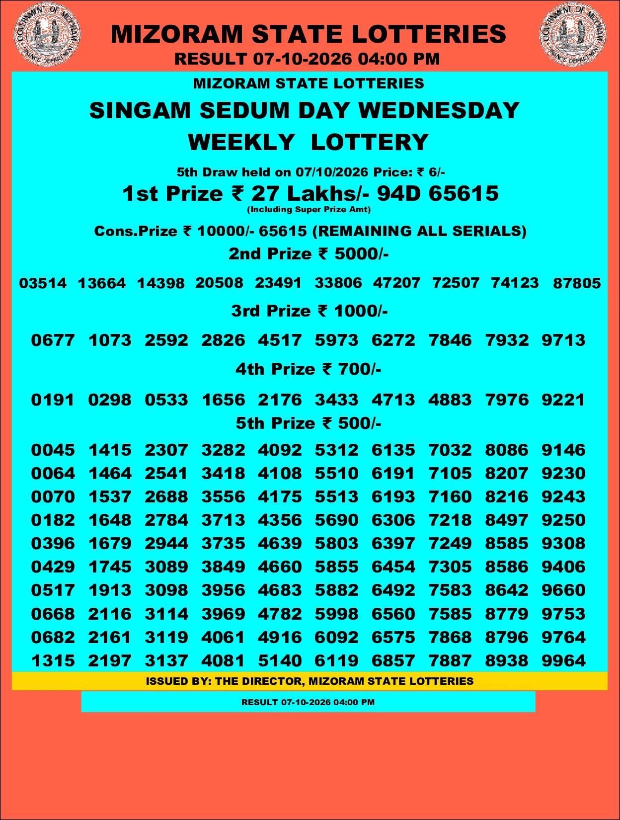 Mizoram Lottery selected result image
