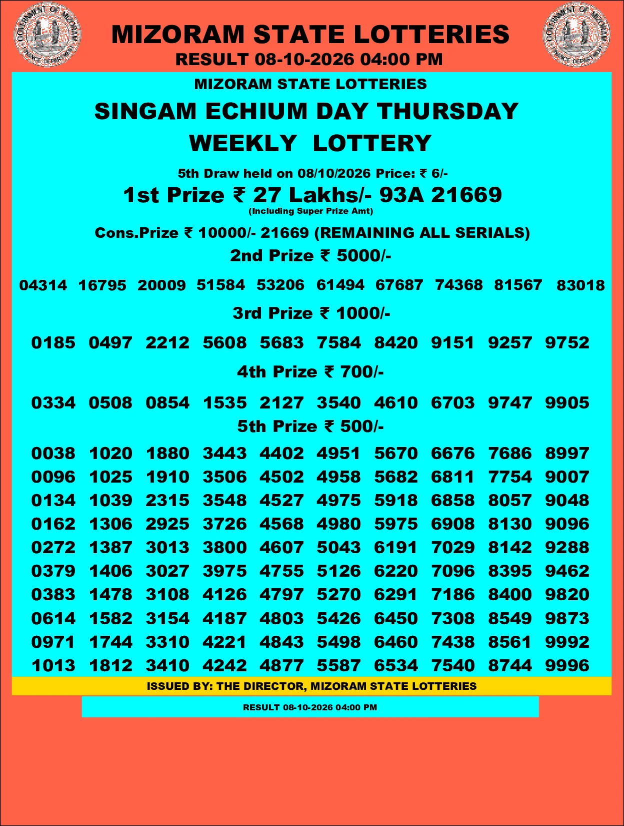 Mizoram Lottery selected result image