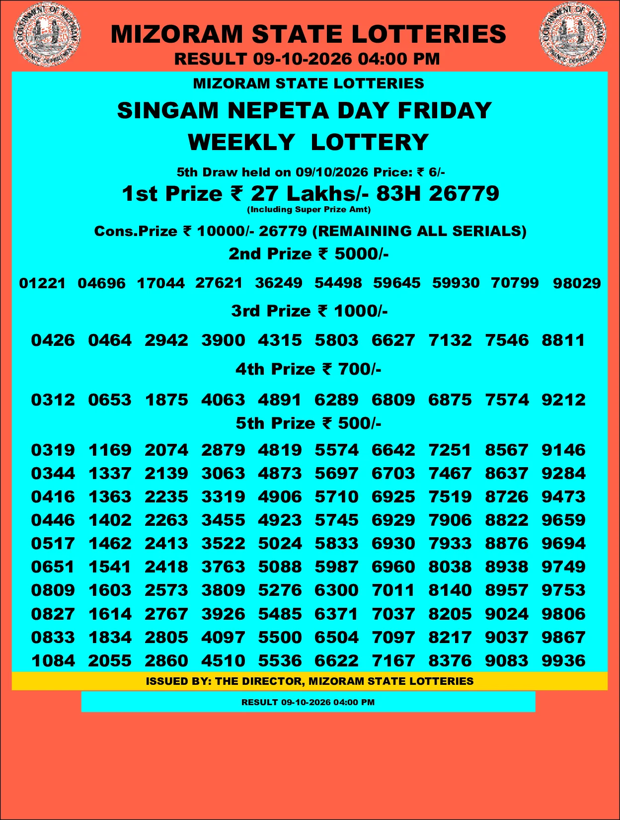 Mizoram Lottery selected result image